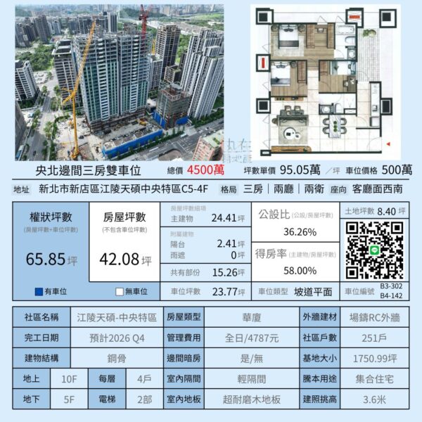 新店電梯推薦物件－江陵天碩中央特區三房雙車位