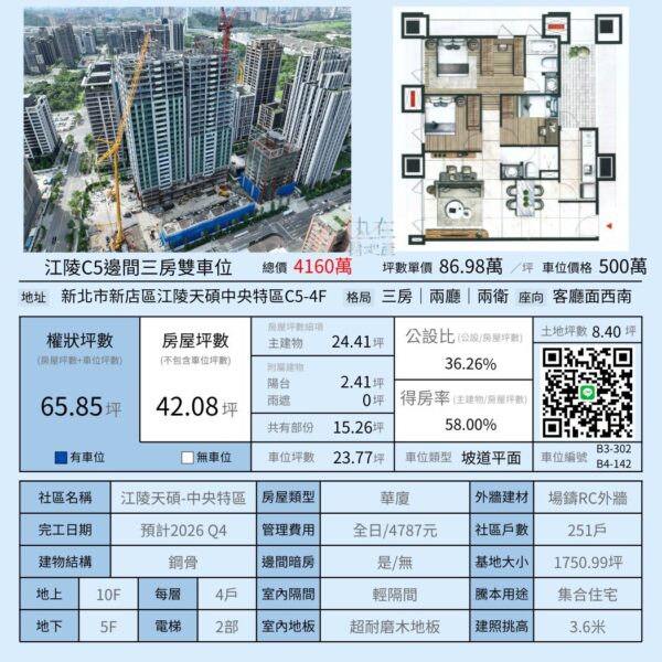 新店電梯推薦物件－江陵天碩中央特區三房雙車位
