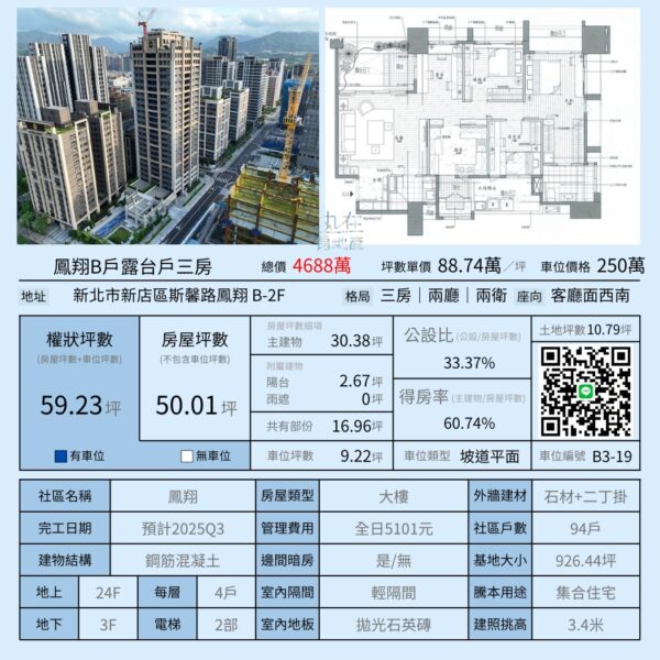 新店電梯推薦物件－鳳翔B戶露台三房平面車位