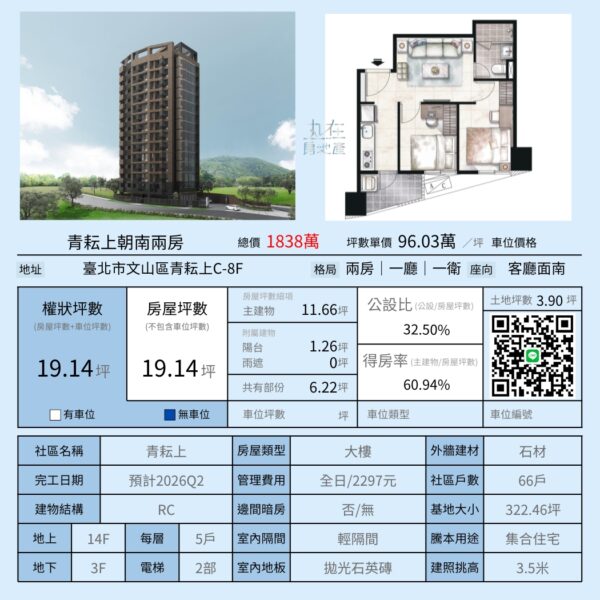 文山電梯推薦物件－青耘上朝南兩房